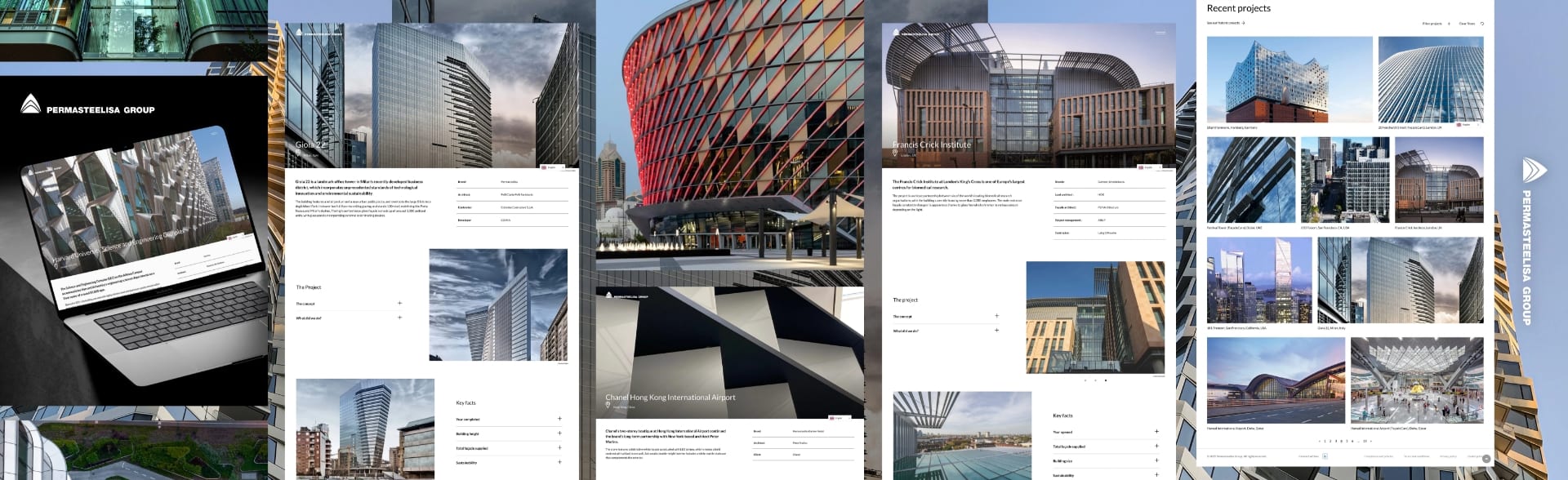 Web Design for Global Brands, What is Interactive Design